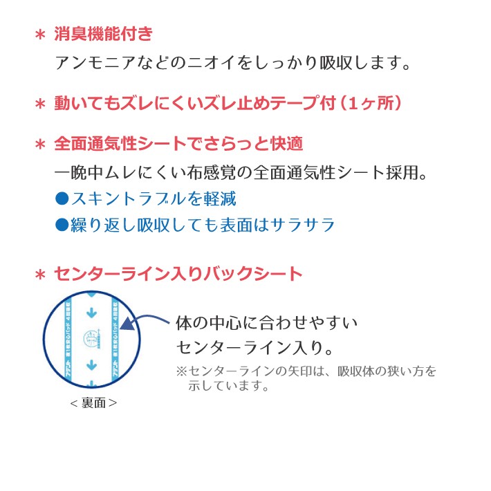 30％OFF】 10回吸収 同梱不可キャンセル不可 直送 送料無料