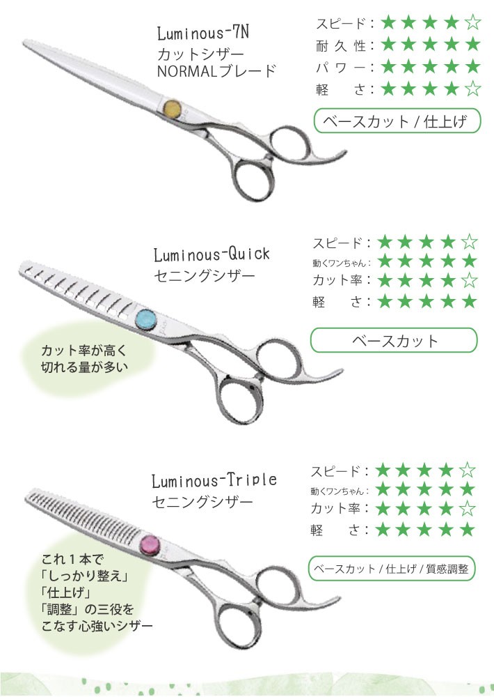 レトロマッチラベル 北欧デザイン 鳥 (受注生産につき返品不可)ニチドウ Pio Luminous-Triple ピオ ルミナス トリプル ペット 犬  トリマー トリミング はさみ シザー 送料無料