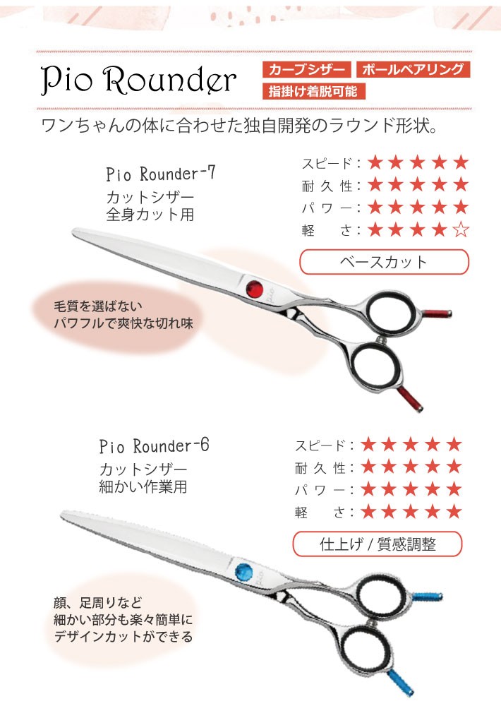 ニチドウ (受注生産につき返品不可)ニチドウ Pio Rounder-7 ピオ