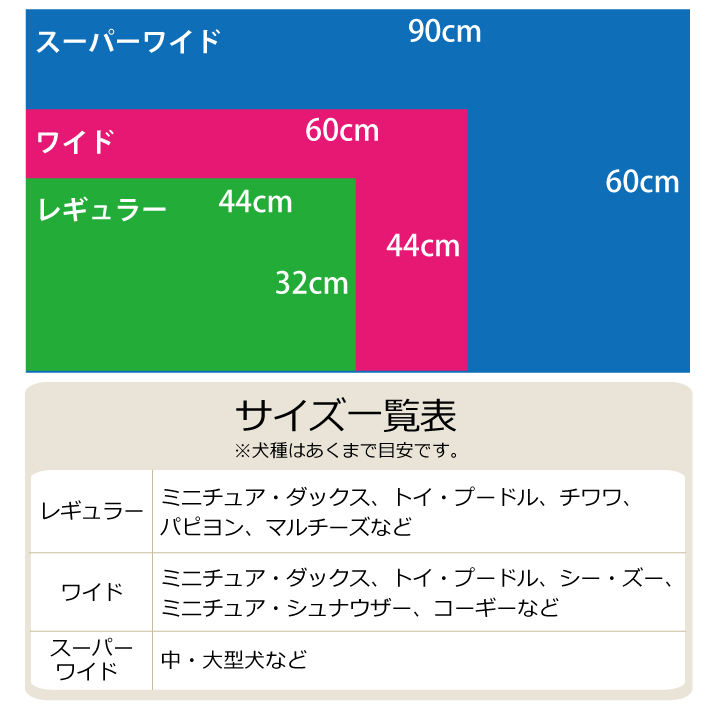 デオシート しっかり超吸収 無香消臭タイプ レギュラー 112枚入 ユニチャーム 送料無料 :j4520699667989:esco shop -  通販 - Yahoo!ショッピング