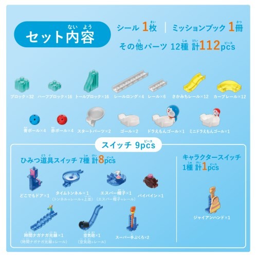 再入荷好評 ころがスイッチドラえもん デラックスキットおもちゃ こども 子供 知育 勉強 3歳 ハピネットオンラインpaypayモール 通販 Paypayモール 即納超歓迎 Arheadstart Org