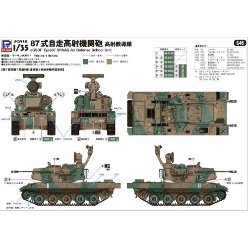 1／35 グランドアーマーシリーズ 87式自走高射機関砲 高射教導隊