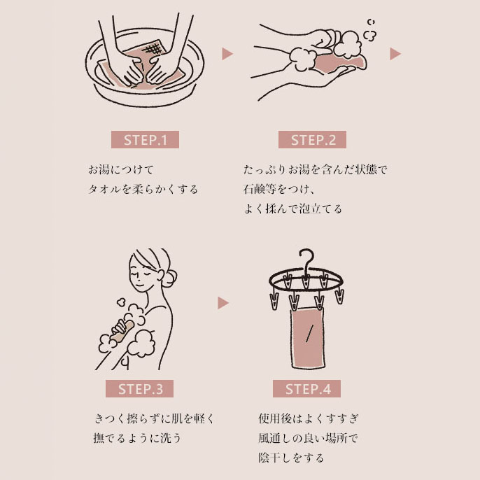 シルク100％タオル キビソ肌友だち輪奈トライアルセット 日本製 |  | 06