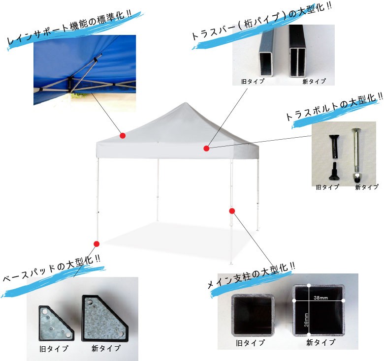 イベントテント スチール製フレーム 1.8m×3.6m CARAVAN DX-C1836 名