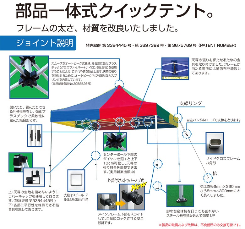 上等な イベントテント 総アルミ 3.6m×5.4m Mr.Quick TA-35 ワンタッチテント タープテント 簡単設営 日除け 日よけ -  tokyo-bunka.com