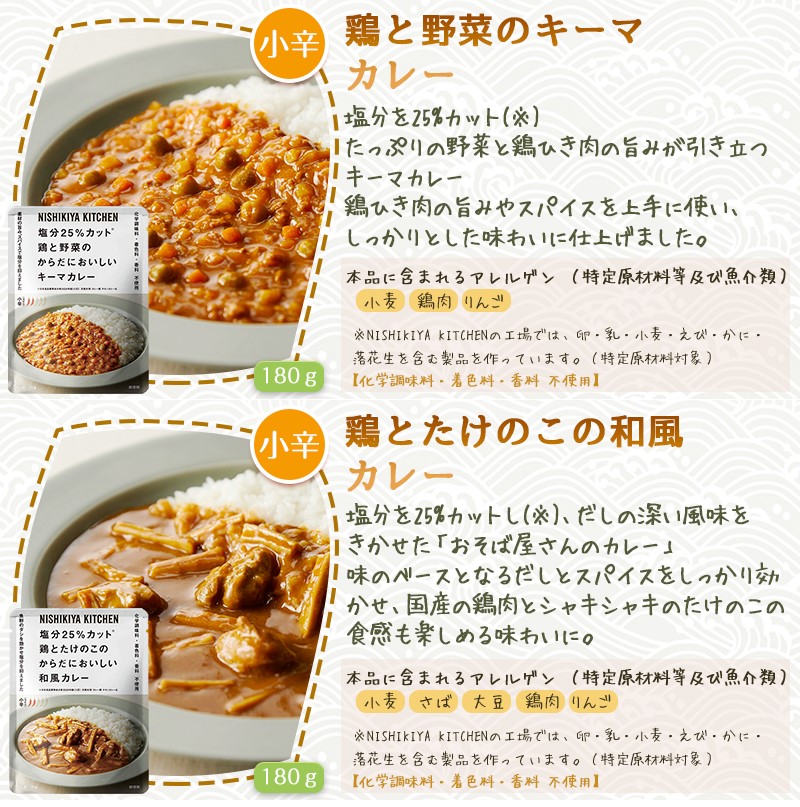 NISHIKIYA KITCHEN 14個セット にしきや レトルトカレー 小辛