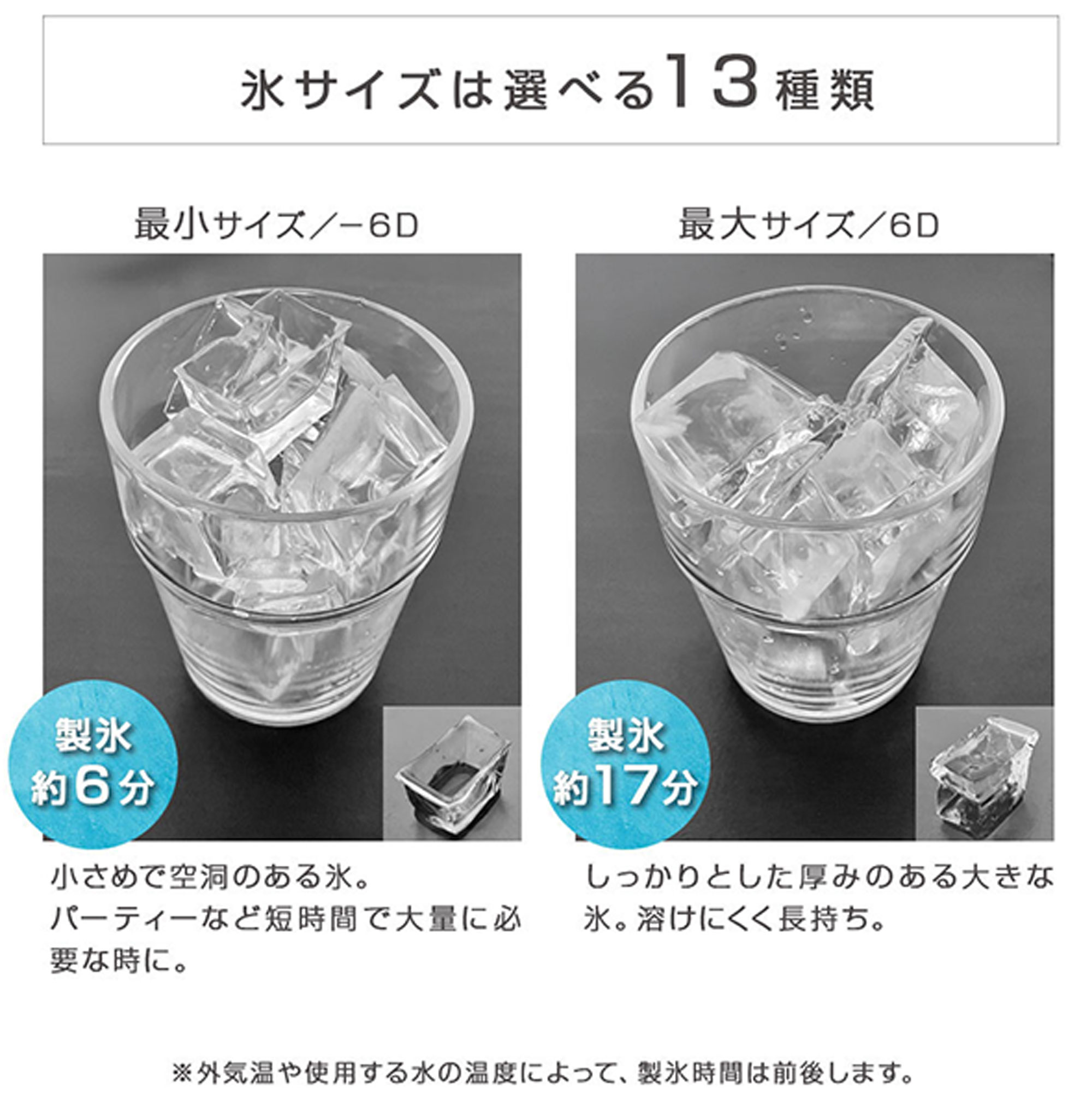 高足膳のおすすめ人気商品一覧 通販 - Yahoo!ショッピング