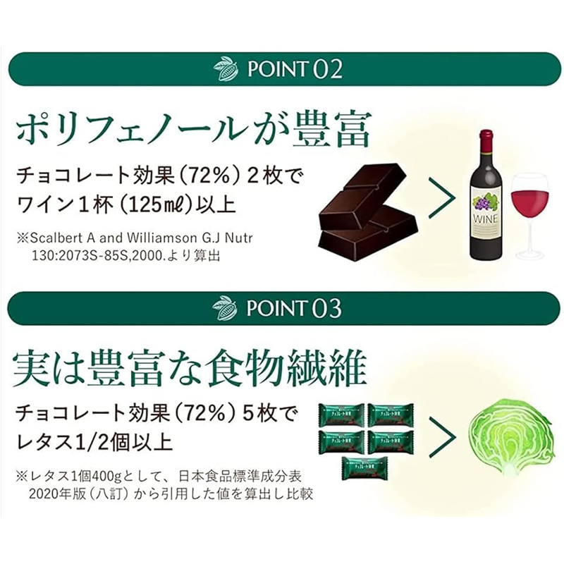 チョコレート効果 チョコレート効果カカオ72% 大容量ボックス 明治 47