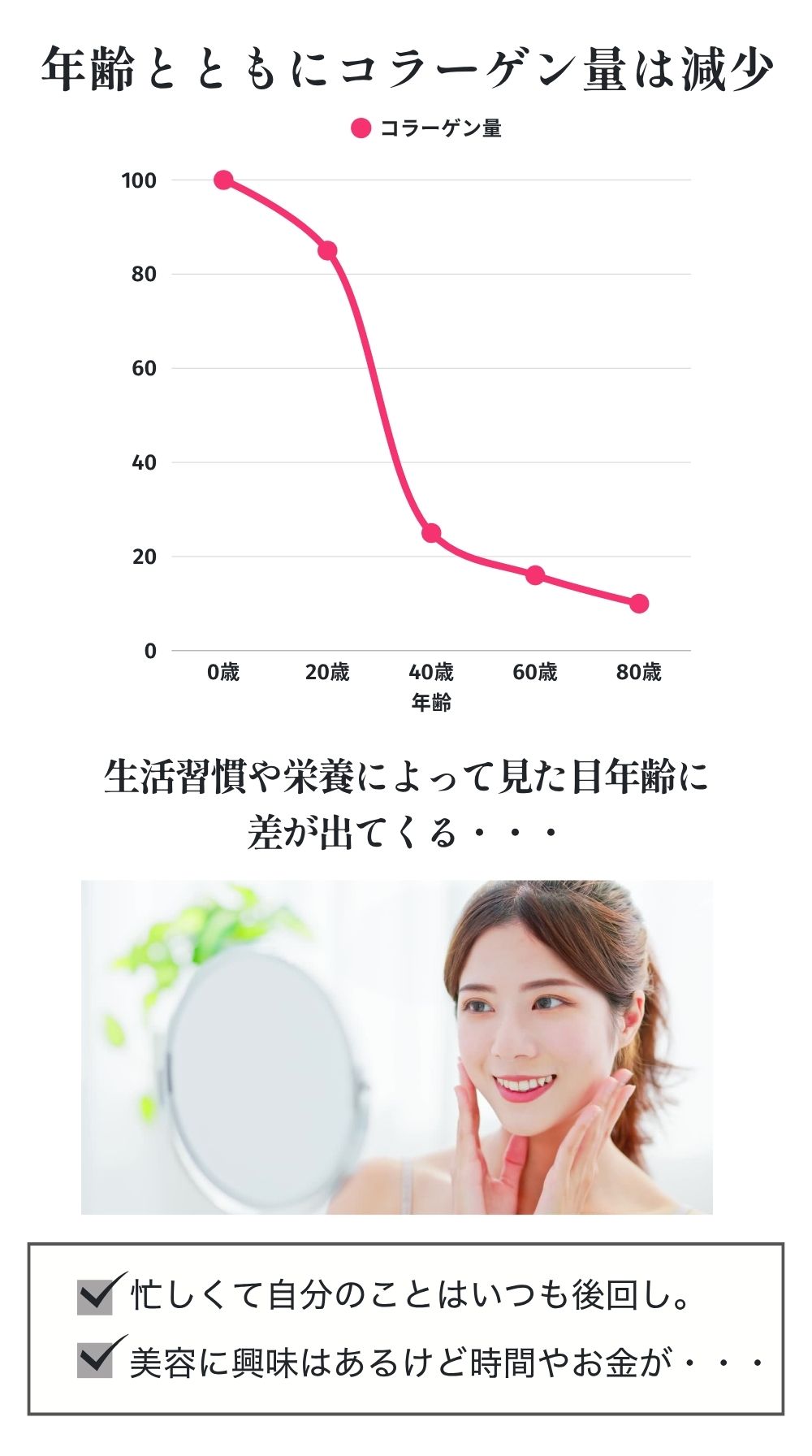 コスパに優れた続けやすい価格。毎日のケアを無理なく継続。