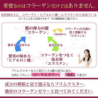 重要なのはコラーゲンだけではありません。