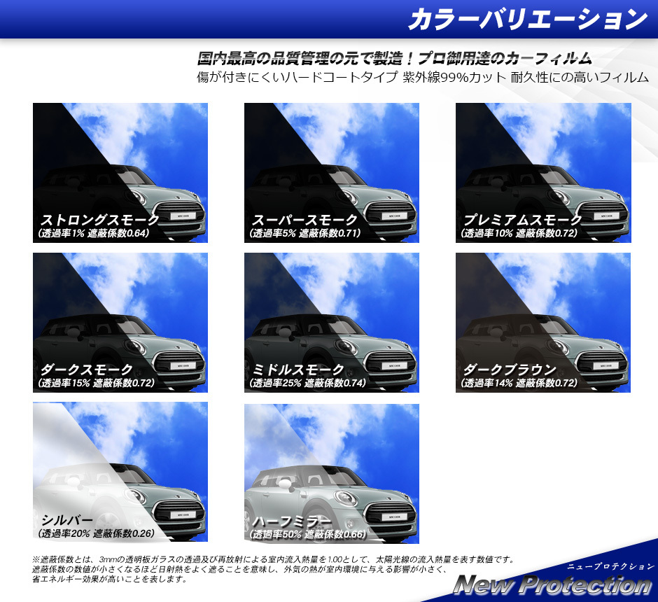 日本直送イプサム 高品質、高精度、高透明カット済みカーフィルム（プレミアムシリーズ） H13.5～ACM21W　ACM26W トヨタ用