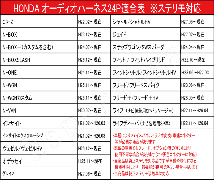 ホンダ ステリモ対応【 インサイト ナビ 取り付け オーディオ ホンダ ステリモ対応【 インサイト ナビ 取り付け オーディオ