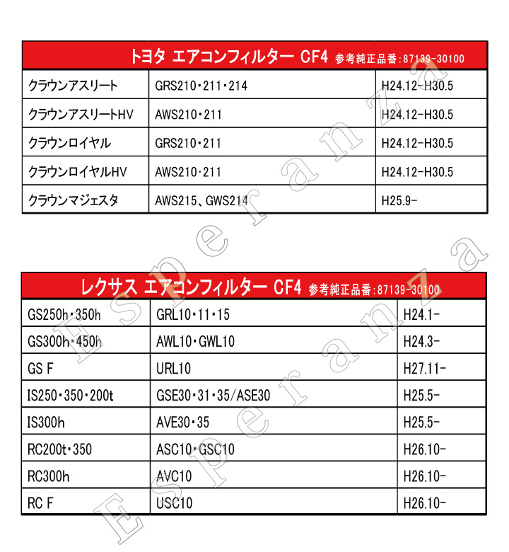 高密5層【 210系 クラウン アスリート ロイヤル エアコンフィルター