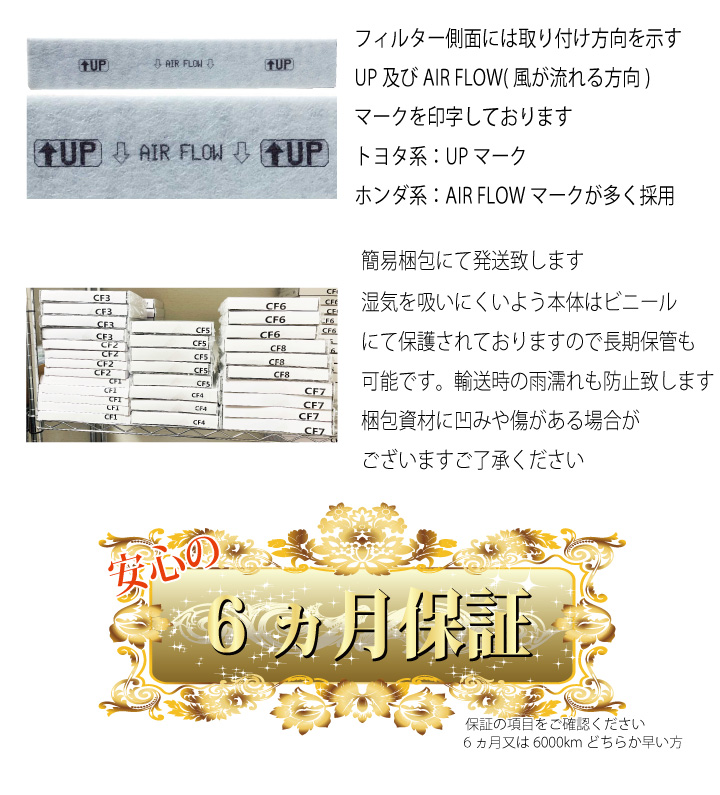 ホンダ（HONDA） 高密5層【Honda e エアコンフィルター 活性炭入】 ZC7