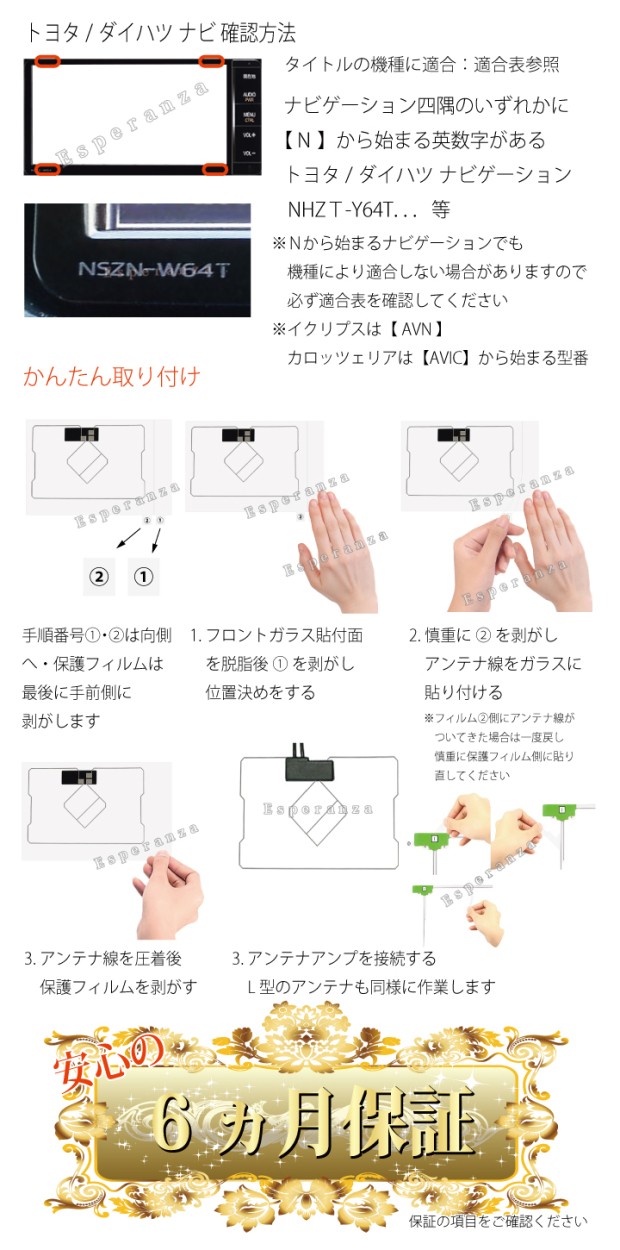 カロッツェリア GPS用両面テープ&取説付!!カロッツェリア☆GPSフィルム