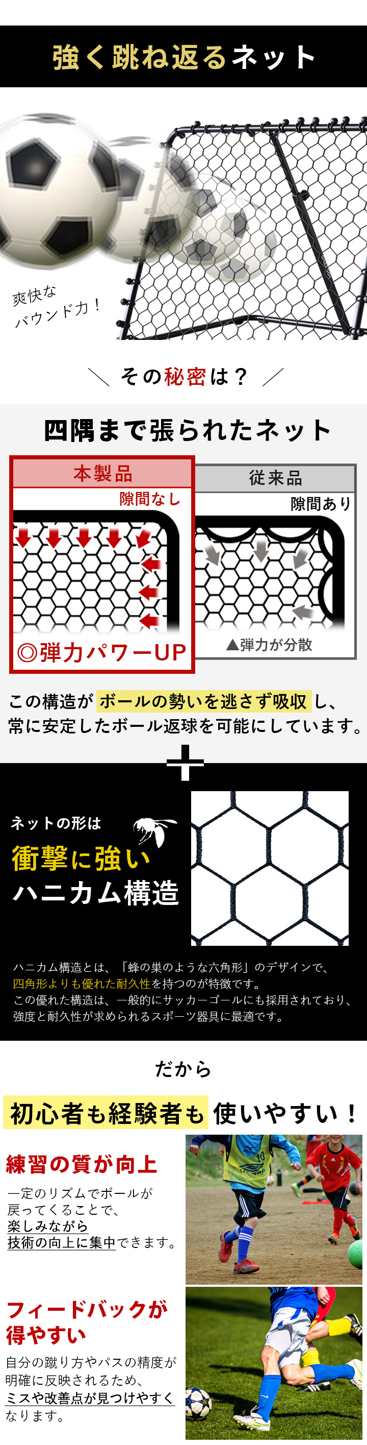 リバウンダー 説明