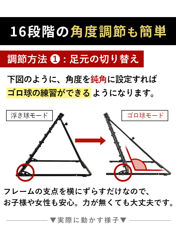 リバウンダー 説明