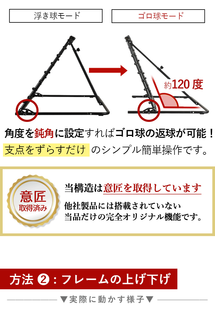 リバウンドネット リバウンダー サッカー ゴロ球も返球 説明