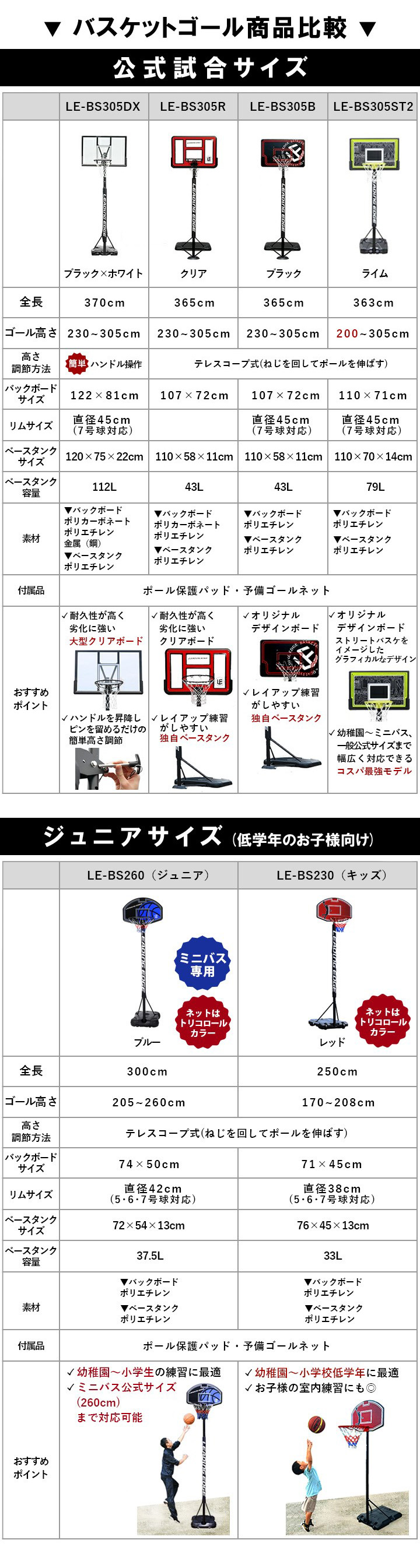 バスケットゴール DX 説明