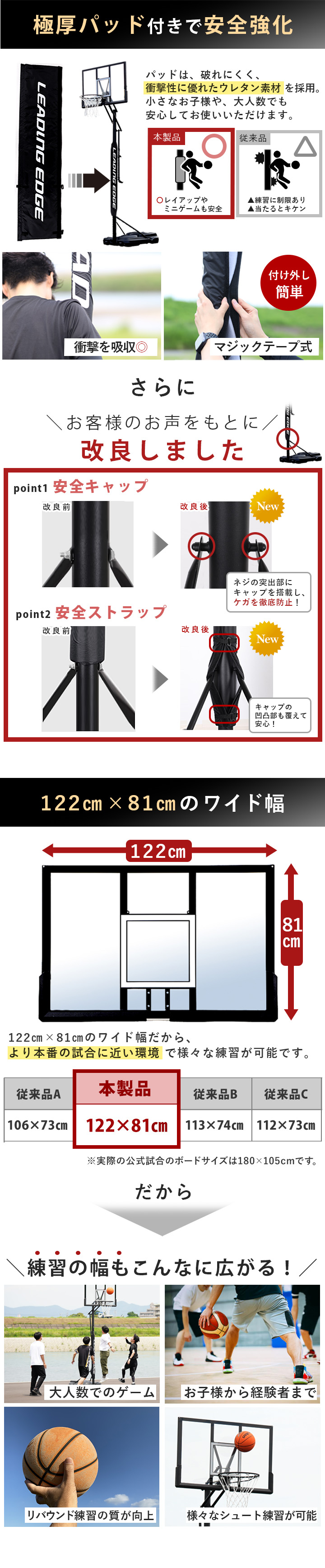 バスケットゴール DX 説明