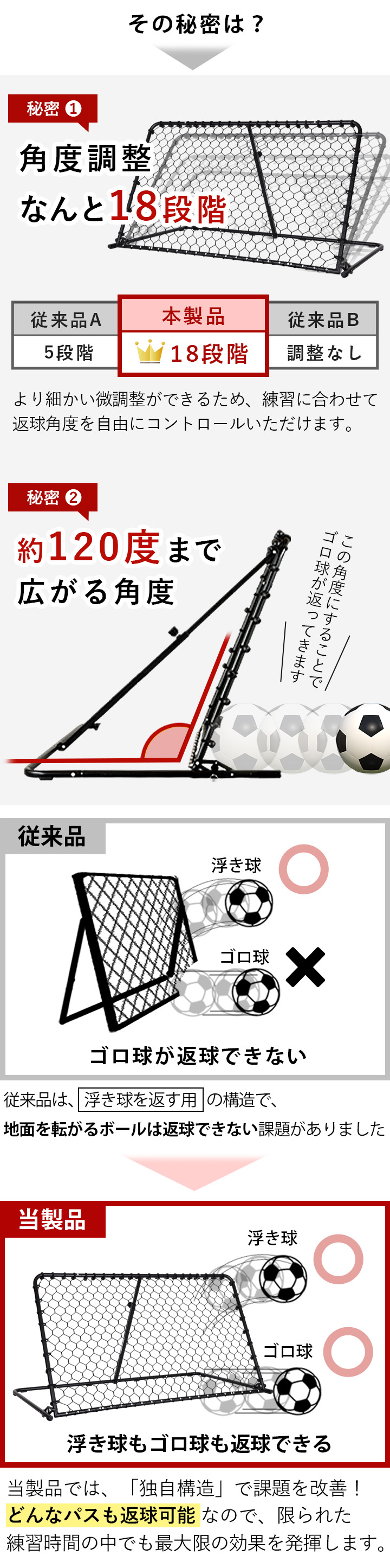 リバウンドネット リバウンダー