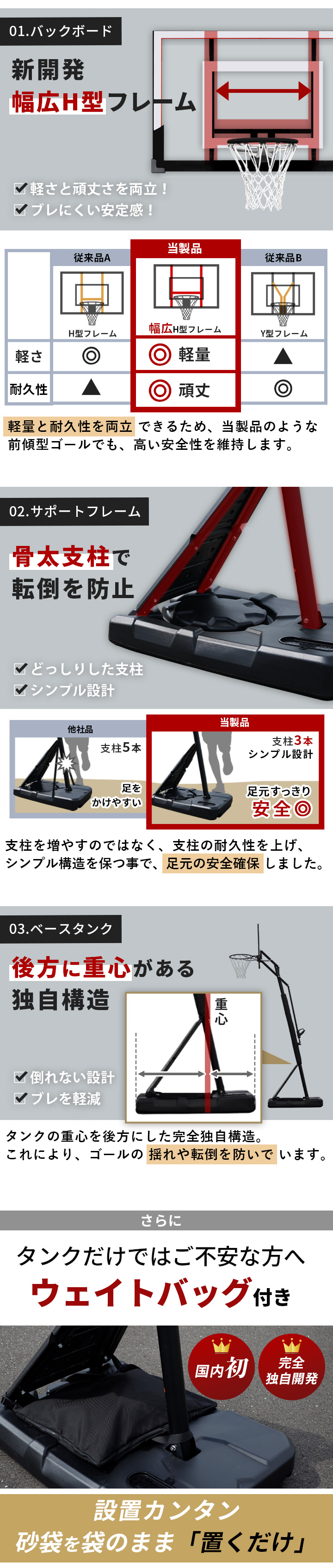 バスケットゴール