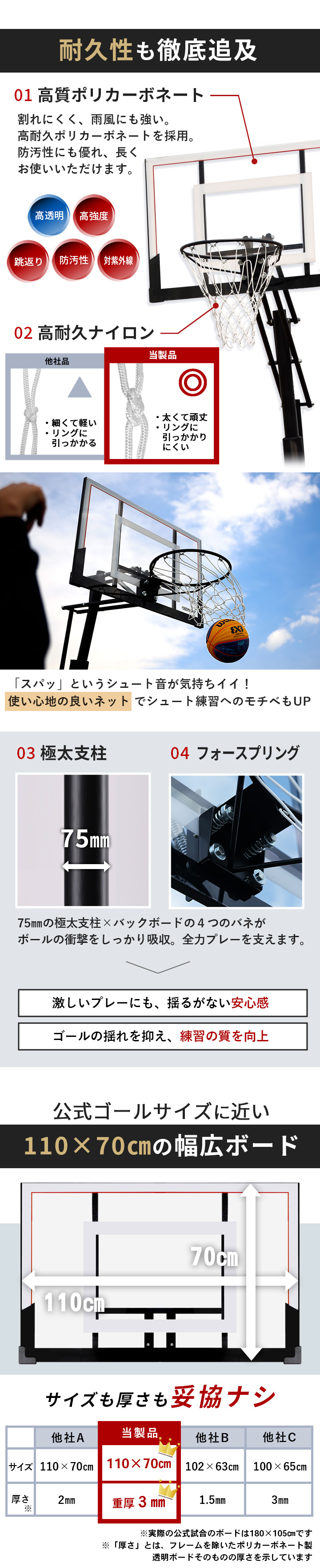 バスケットゴール