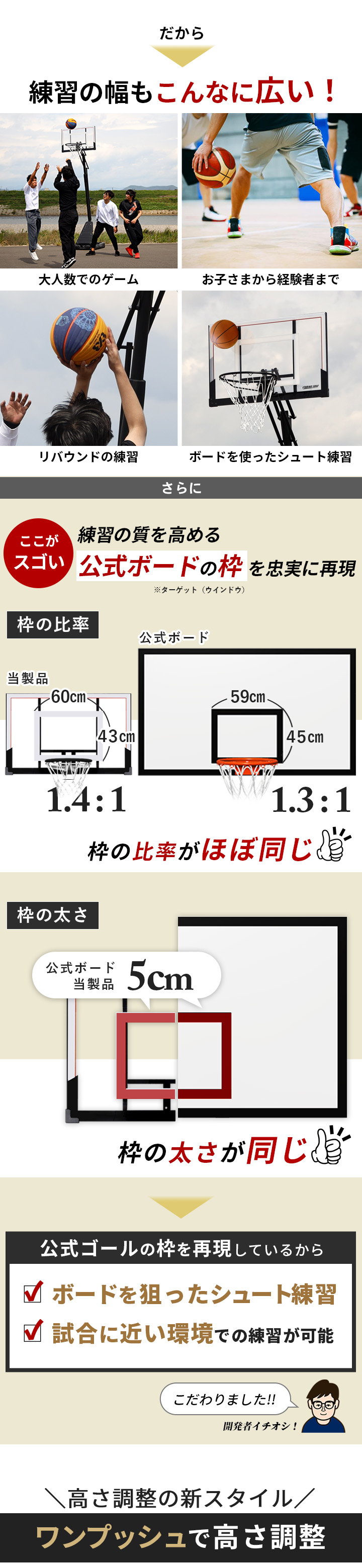 バスケットゴール
