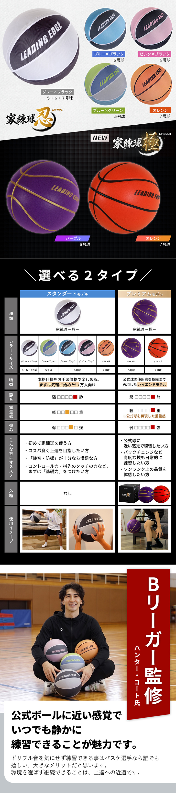 サイレントボール 静音ボール バスケットボール