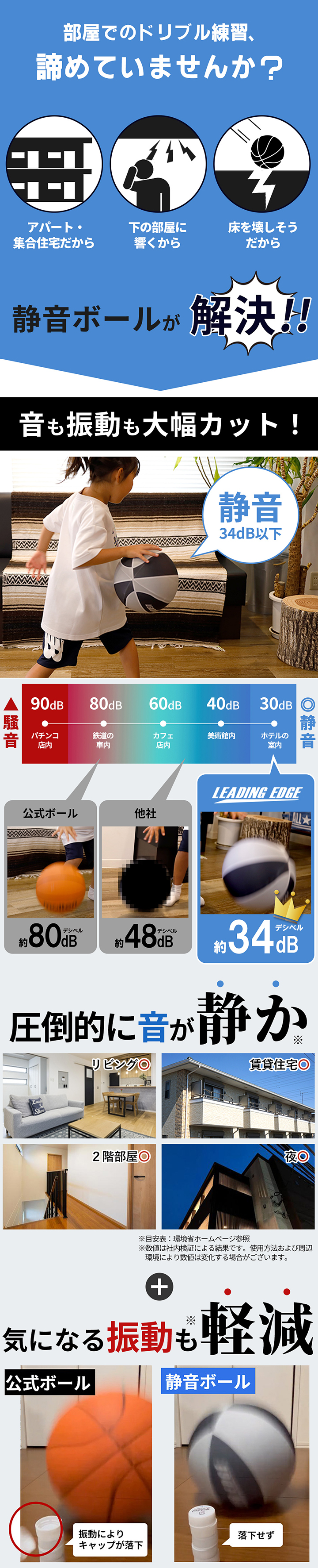 サイレントボール 静音ボール バスケットボール