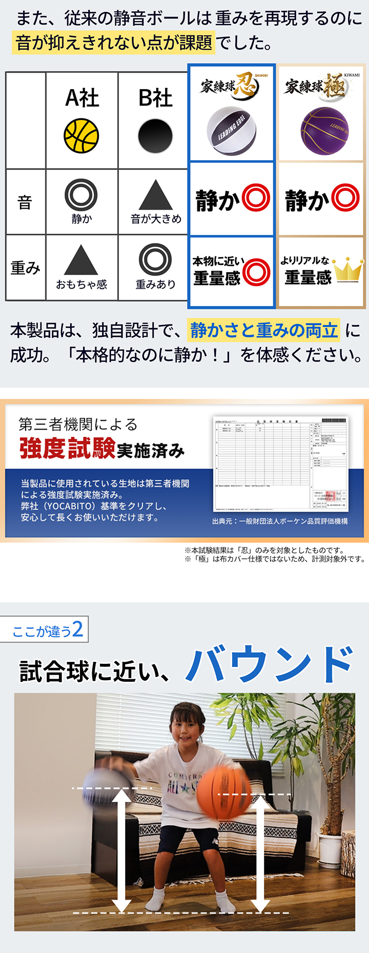 サイレントボール 静音ボール バスケットボール