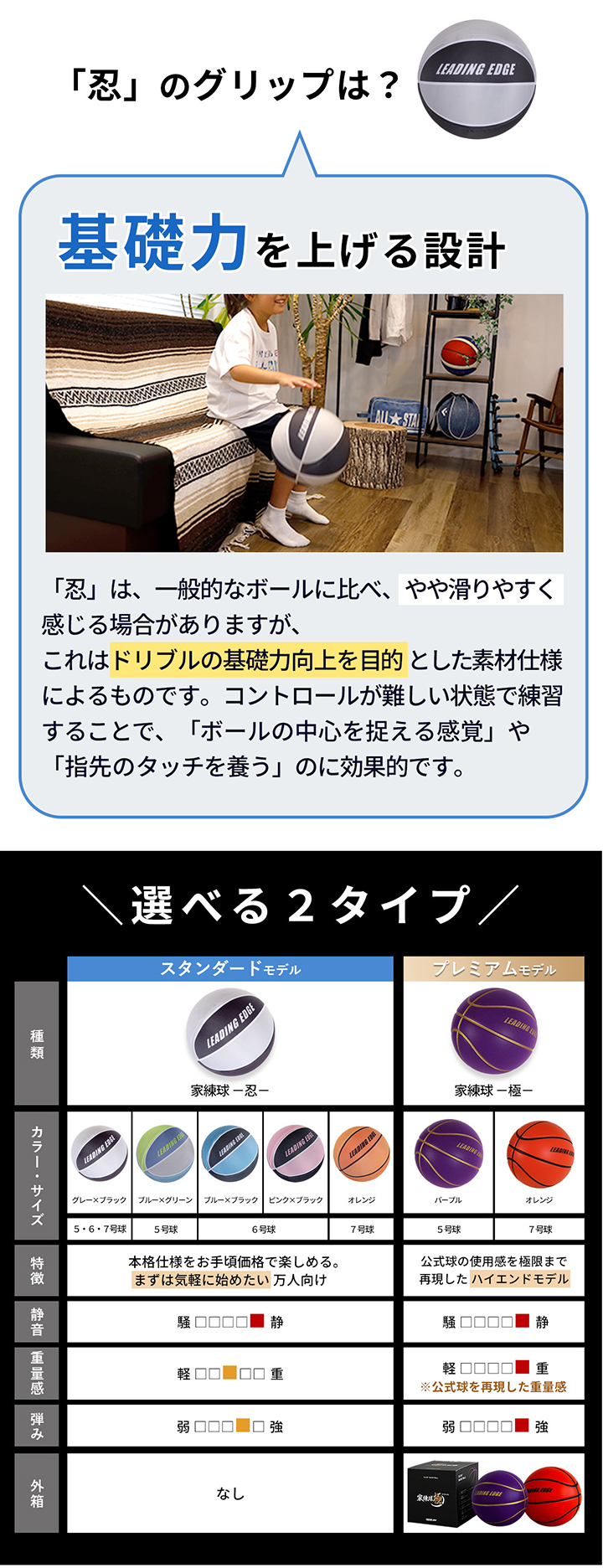サイレントボール 静音ボール バスケットボール