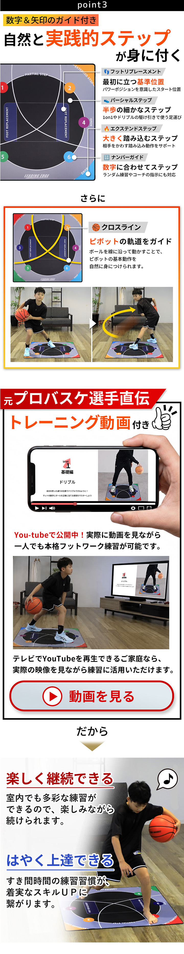 使い方動画