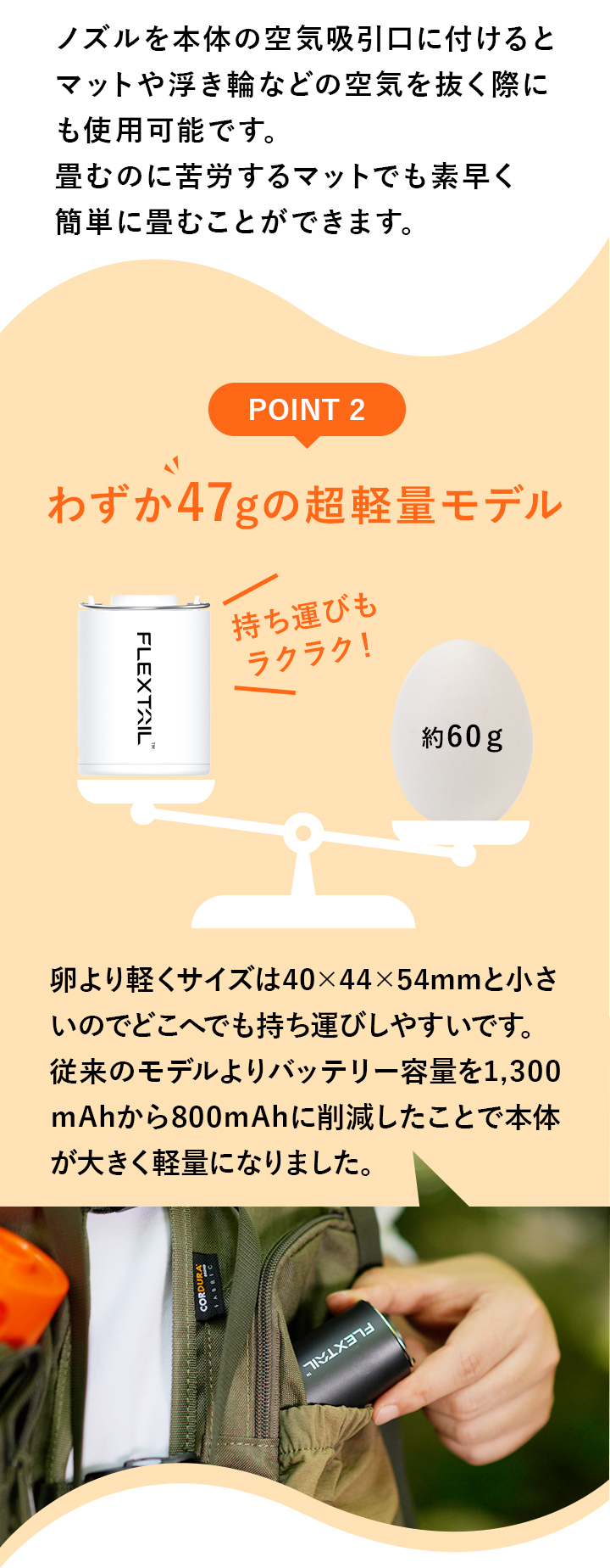 わずか47gの超軽量モデル