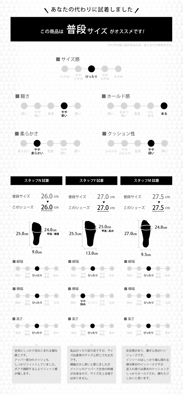 adidas アディダス パワーリフト 5 ウエイトリフティング LIP84