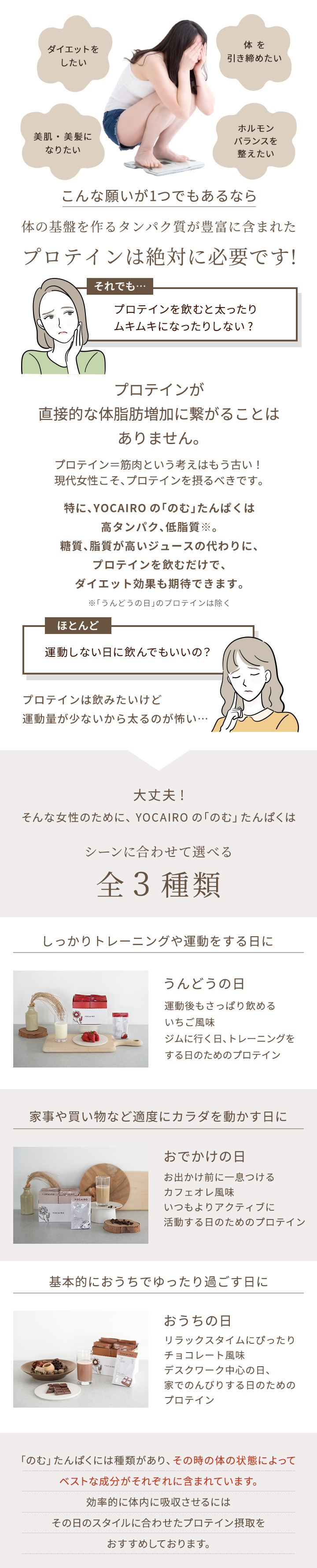 なぜプロテインが必要?