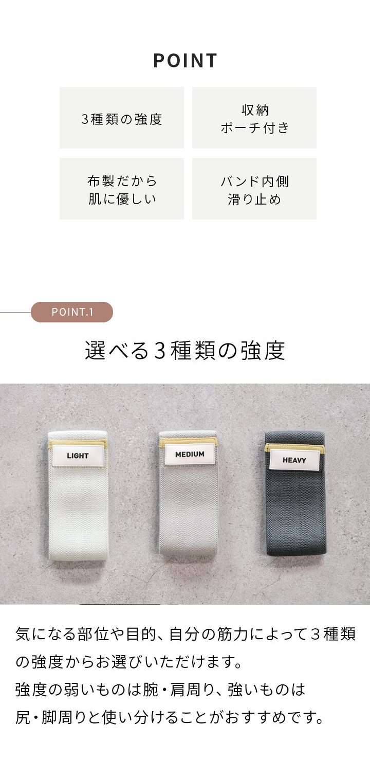選べる3種の強度