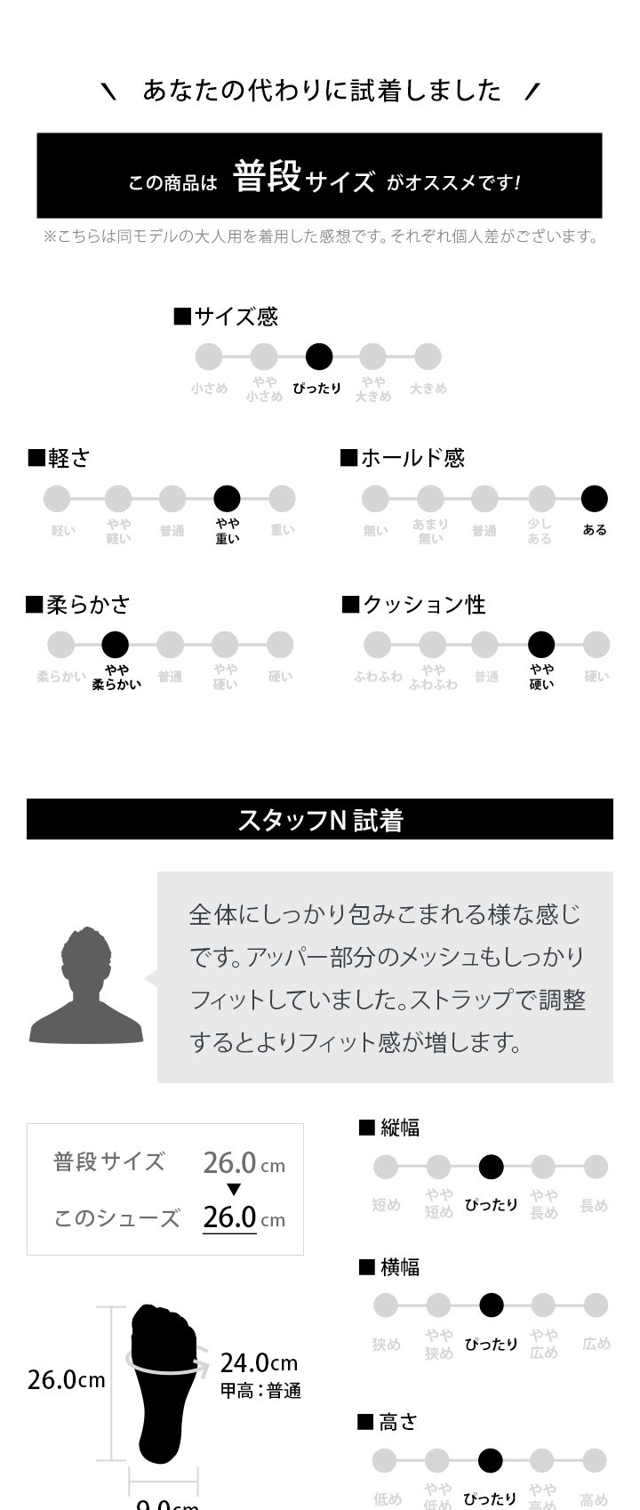 あなたの代わりに試着しました