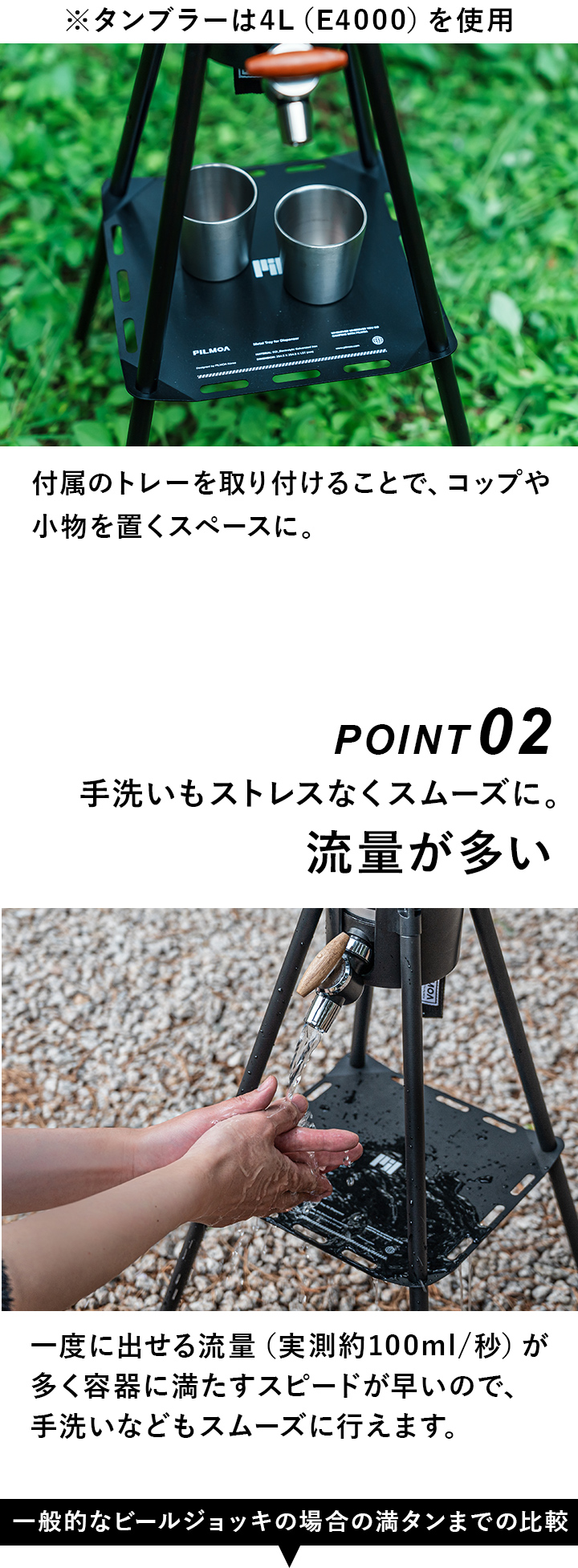 水流が多い