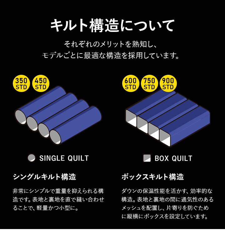 NANGA NANGA×QC 別注カラー ダウンバッグ350STD ナンガ 日本製