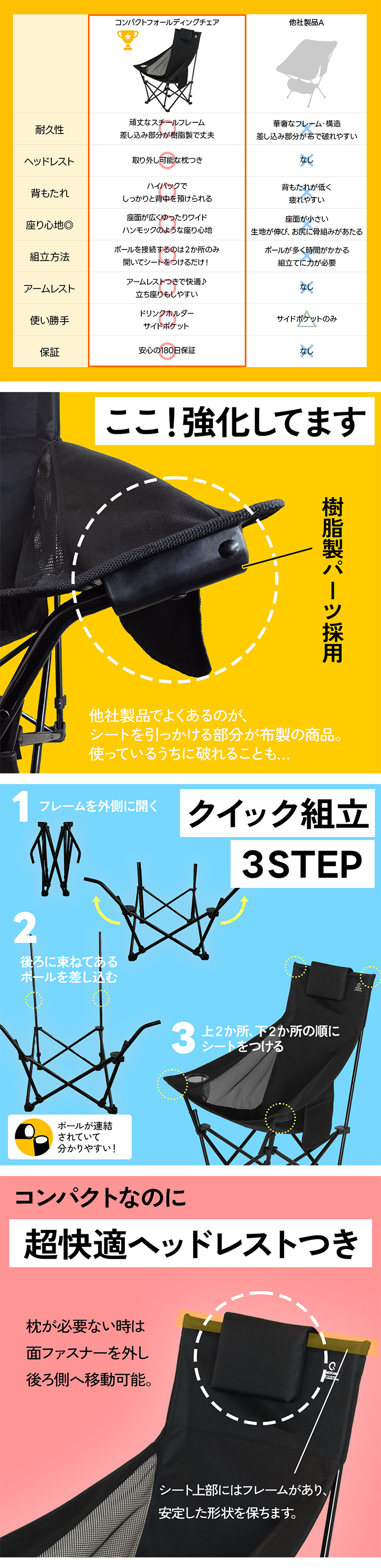 QUICKCAMP アウトドアチェア ハイバック メッシュ ワイド