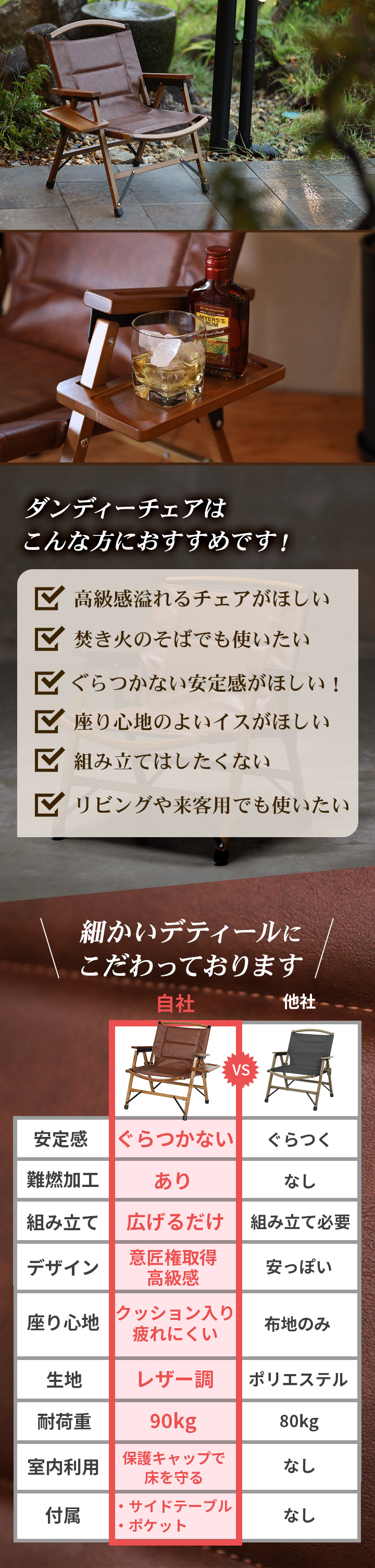 QUICKCAMP（クイックキャンプ） 訳あり 一人掛け ウッドローチェア