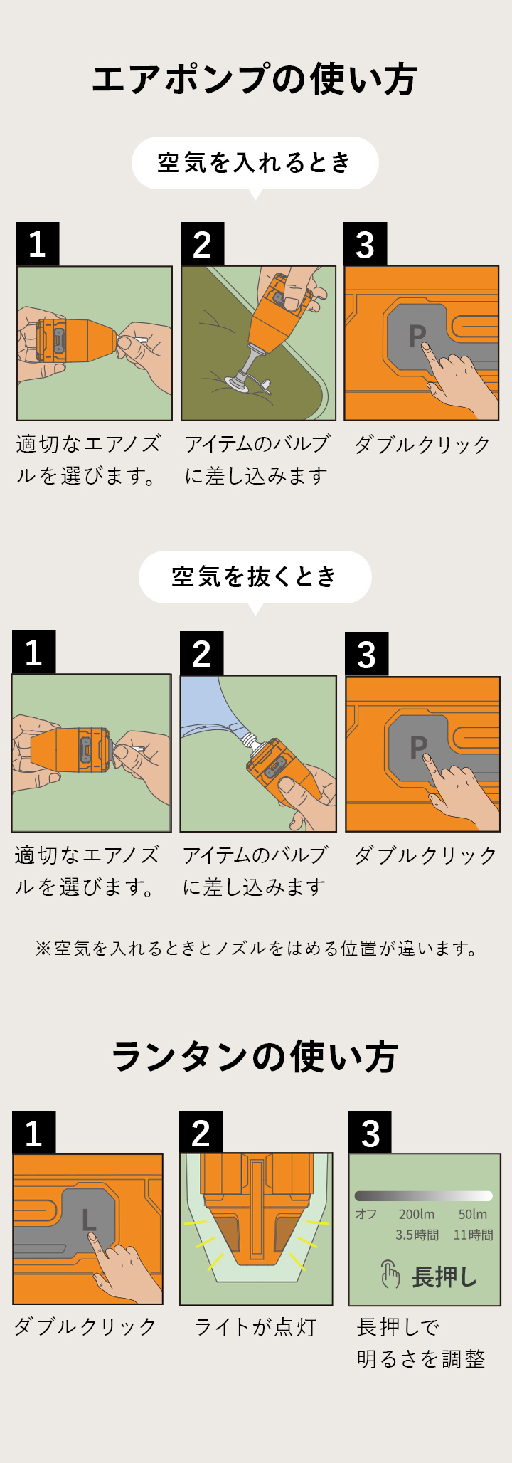 エアポンプ・ランタンの使い方