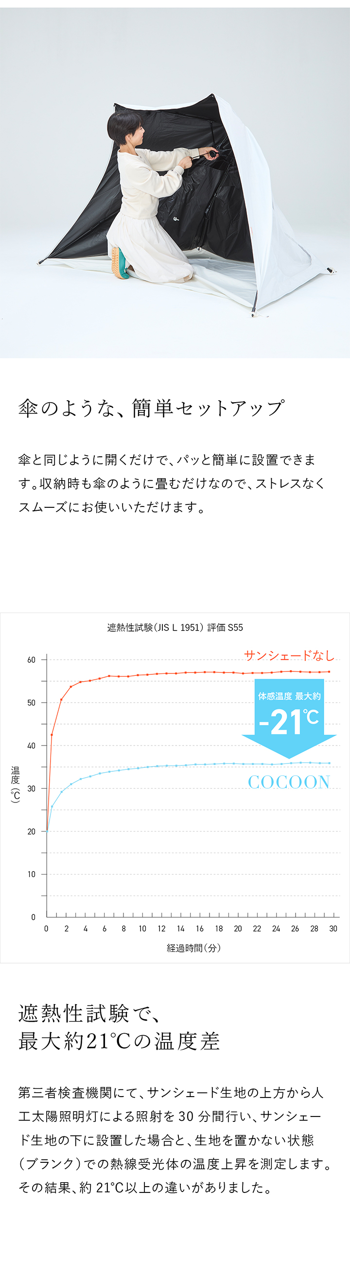 yocabito ヨカビト COCOON コクーン 真っ白、シンプル、おしゃれなサンシェード（ワンタッチテント）