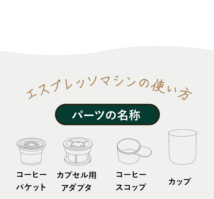 使い方