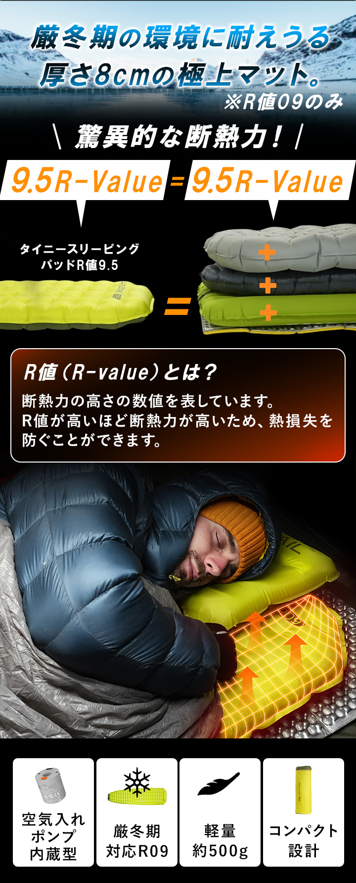 驚異的な断熱力！