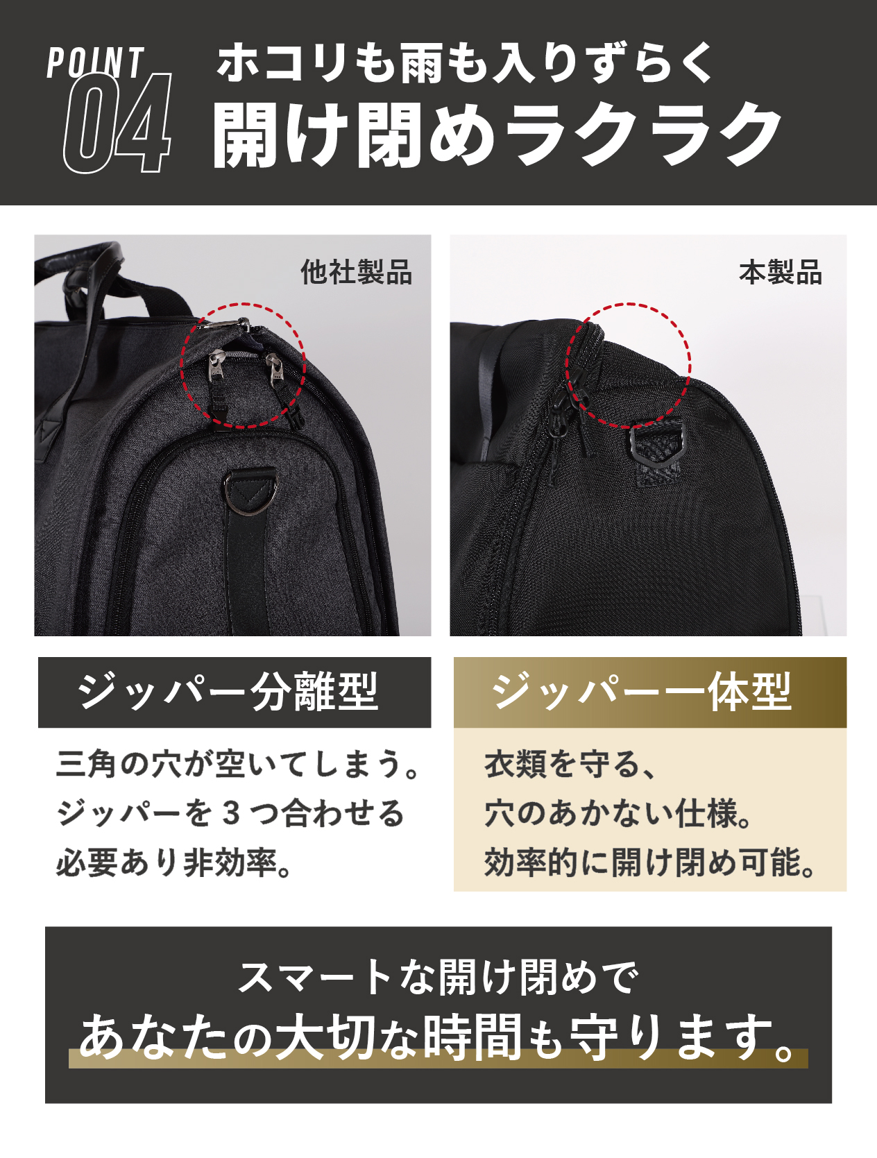 ガーメントバッグ ダッフルバッグ 旅 出張 バッグ