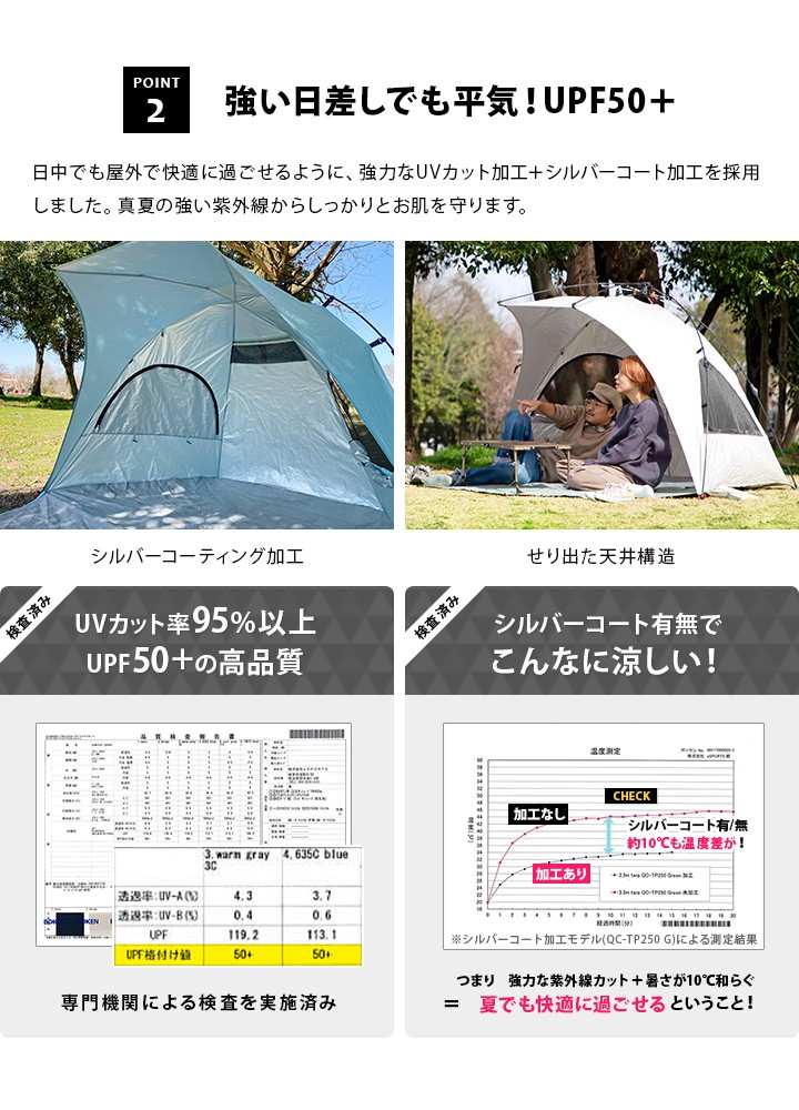 強力な紫外線をカット UPF50+