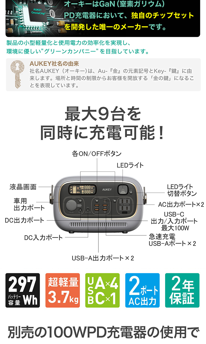 シガーソケ オーキー AUKEY ポータブル電源 Power Studio 300 297wh PS