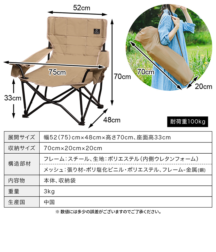 スペック